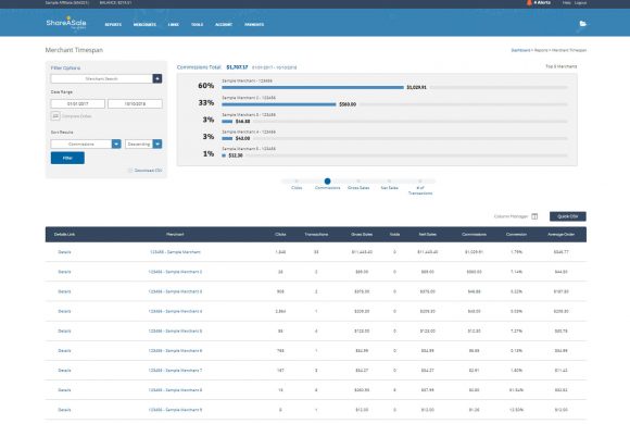 The Affiliate Marketing Platform For Affiliates